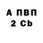 А ПВП СК Ruth Borisova